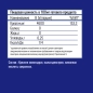 Креатин Tree of life Creatine pure 500 гр